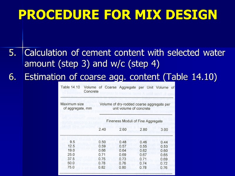 PROCEDURE FOR MIX DESIGN Calculation of cement content with selected water amount (step 3)